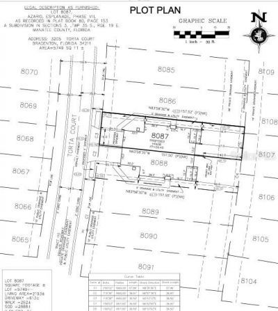 3205 Torta Court, Bradenton, FL 34211 Photo
