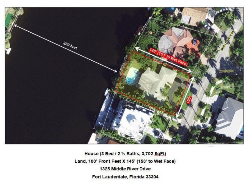 1325 Middle River Drive, Fort Lauderdale, FL 33304 Photo