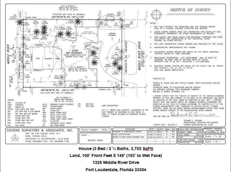 1325 Middle River Drive, Fort Lauderdale, FL 33304 Photo