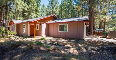 861 Stanford Avenue, South Lake Tahoe, CA 96150 Photo