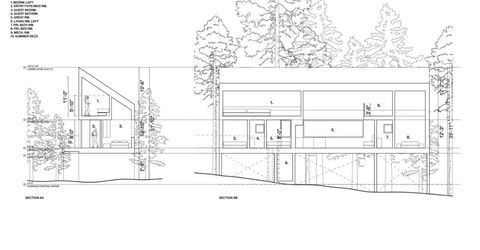 3236 Slumber Way, Soda Springs, CA 95728 Photo