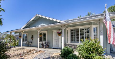 6446 David James Boulevard, Sparks, NV 89436 Photo