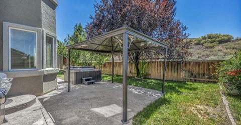 5835 Ingleston Drive, Sparks, NV 89436 Photo