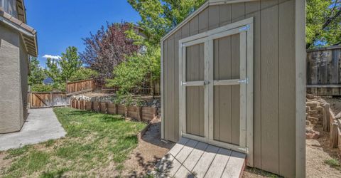 5835 Ingleston Drive, Sparks, NV 89436 Photo