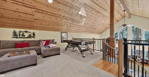 650 Pine Canyon Road, Lake Almanor, CA 96137 Photo