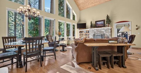 650 Pine Canyon Road, Lake Almanor, CA 96137 Photo