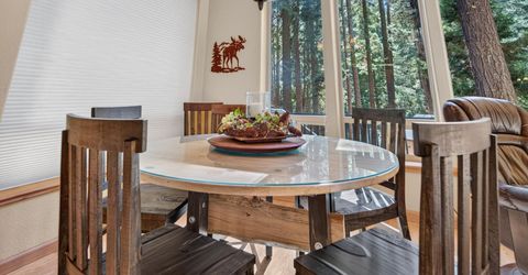 650 Pine Canyon Road, Lake Almanor, CA 96137 Photo