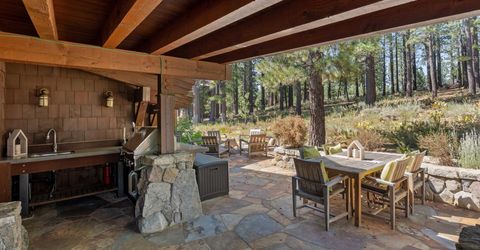 340 Elias Baldwin, Truckee, CA 96161 Photo