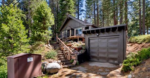 1492 Mount Rainier Drive, South Lake Tahoe, CA 96150 Photo