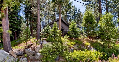 1492 Mount Rainier Drive, South Lake Tahoe, CA 96150 Photo