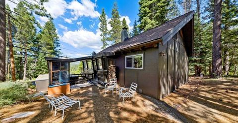 1492 Mount Rainier Drive, South Lake Tahoe, CA 96150 Photo