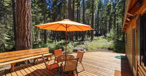 1620 Wiyot Road, South Lake Tahoe, CA 96150 Photo