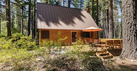 1620 Wiyot Road, South Lake Tahoe, CA 96150 Photo