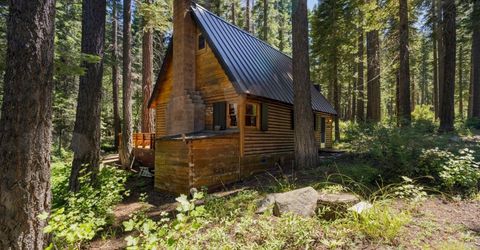 1620 Wiyot Road, South Lake Tahoe, CA 96150 Photo