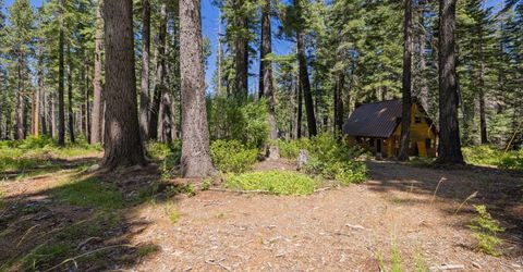 1620 Wiyot Road, South Lake Tahoe, CA 96150 Photo