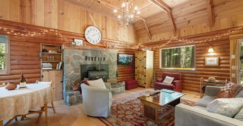 1620 Wiyot Road, South Lake Tahoe, CA 96150 Photo