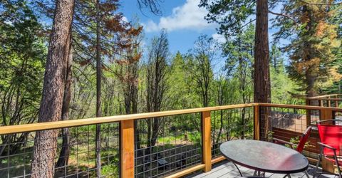 600 N Shore Blvd, Kings Beach, CA 96143 Photo