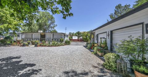 360 E Gepford Parkway, Sun Valley, NV 89433 Photo