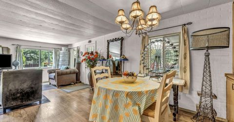 360 E Gepford Parkway, Sun Valley, NV 89433 Photo