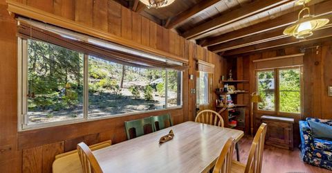 17395 42 Mile Stone Road, Unit 5, Twin Bridges, CA 95735 Photo