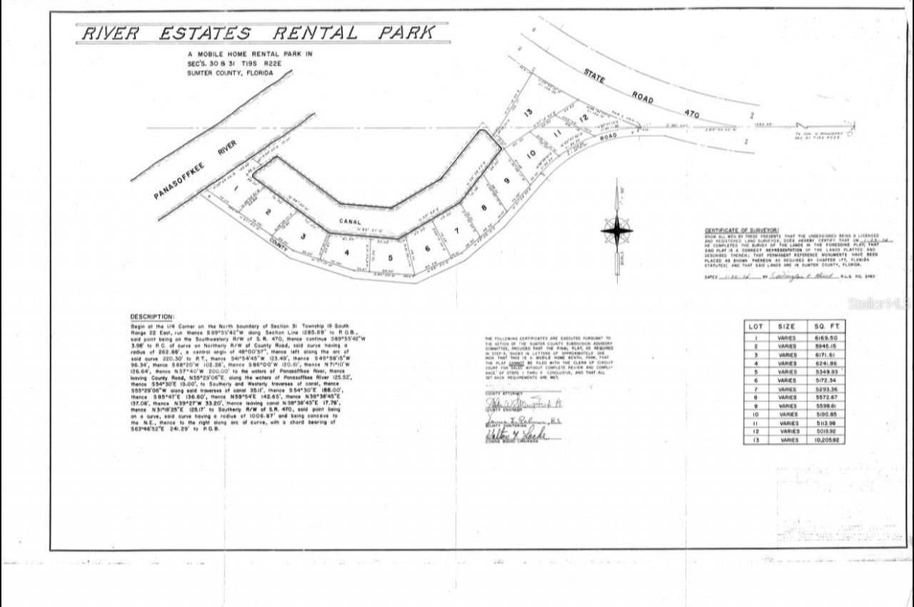 2886 N C 470, Lake Panasoffkee, FL 33538 Photo