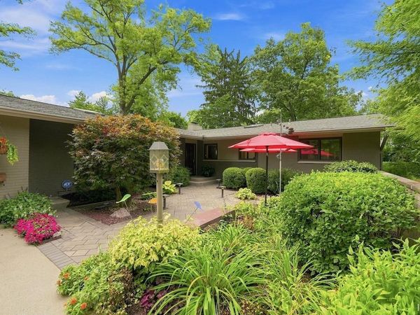 411 N Wildwood Lane, Muncie, IN 47304