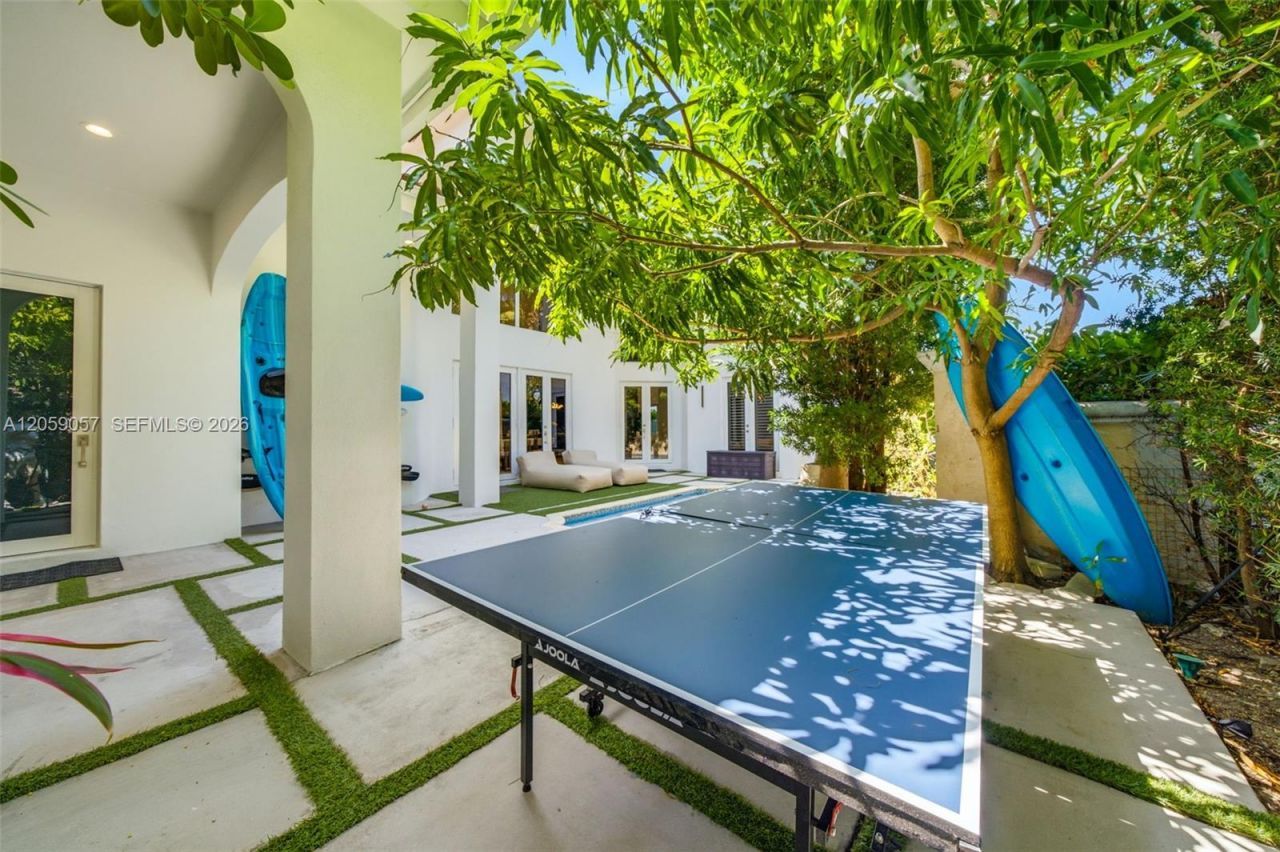 4027 194th Trl, Sunny Isles Beach, FL 33160 Photo