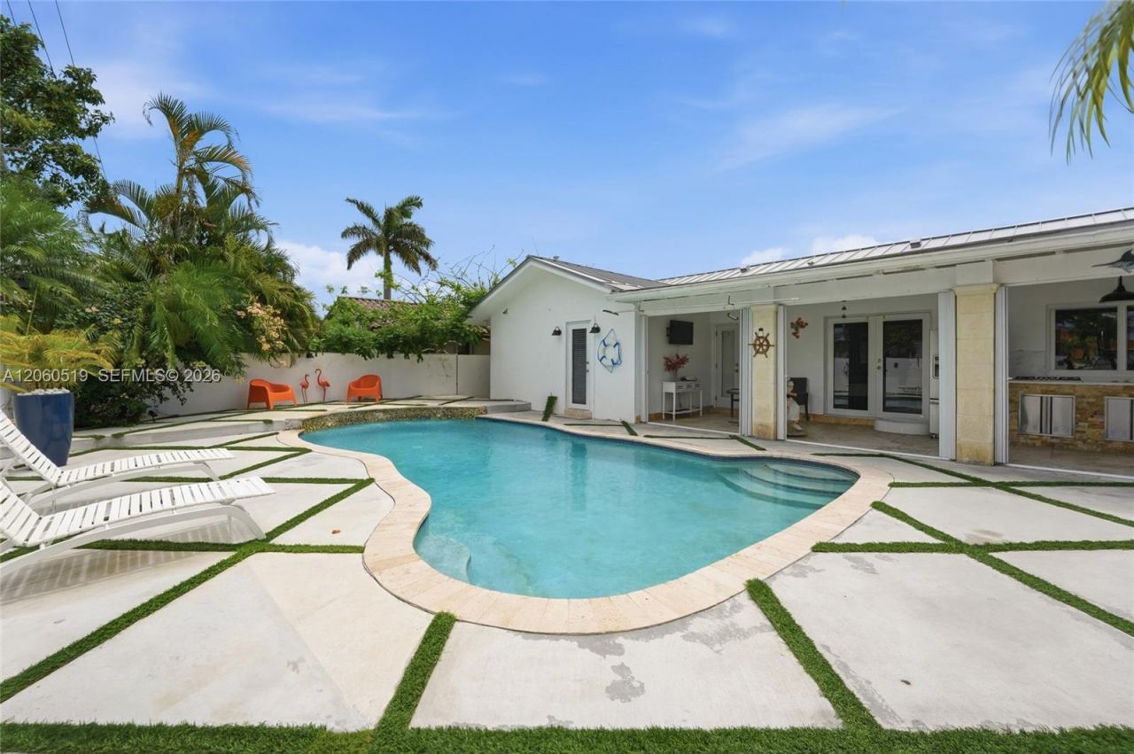 323 NW 136th Pl, Miami, FL 33182 Photo