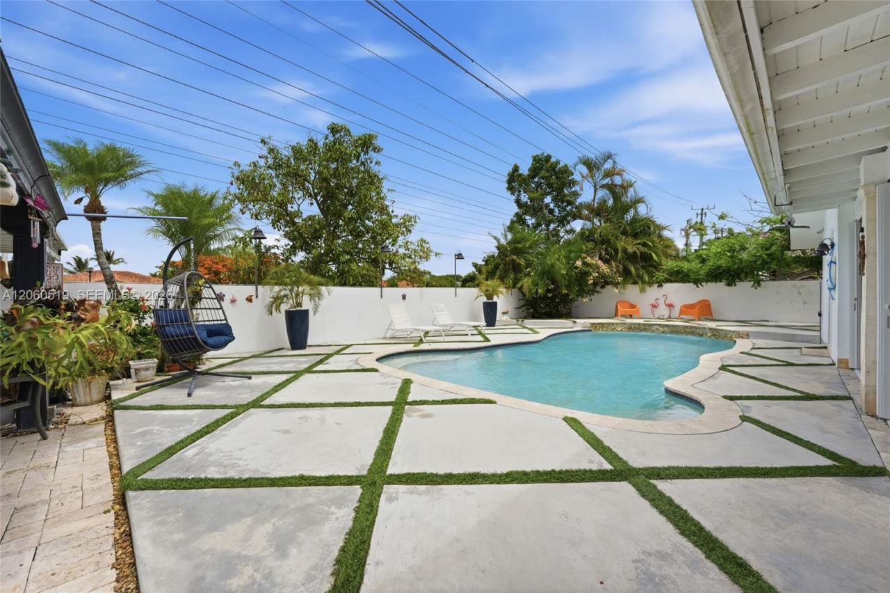 323 NW 136th Pl, Miami, FL 33182 Photo