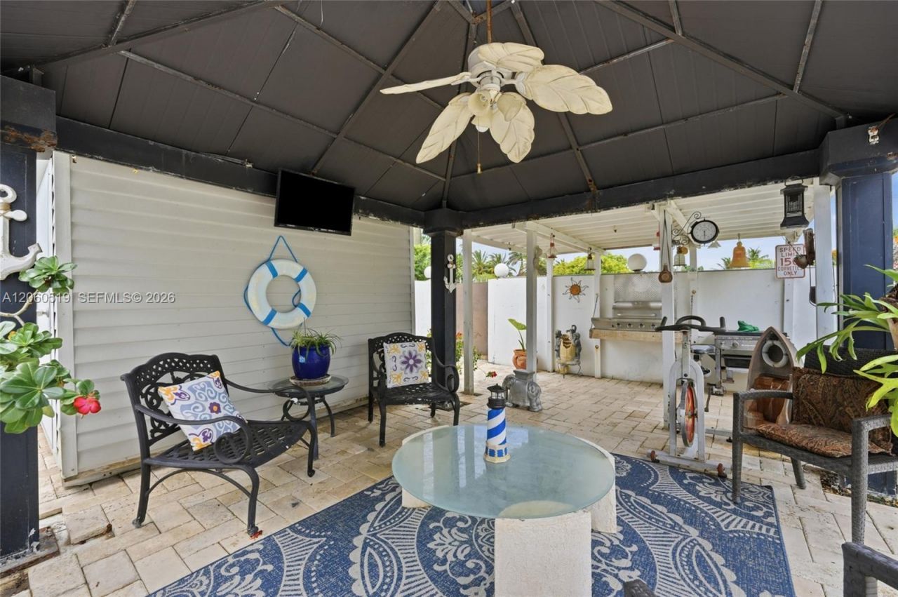 323 NW 136th Pl, Miami, FL 33182 Photo