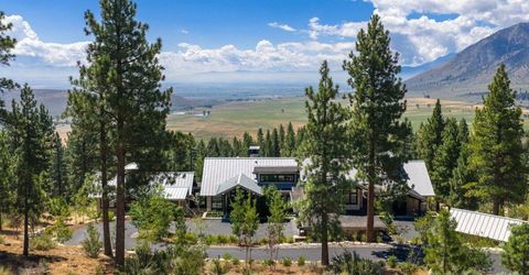 3551 Cutoff Trail, Carson City, NV 89705 Photo