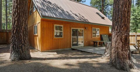 1802 Shady Lane, South Lake Tahoe, CA 96150 Photo