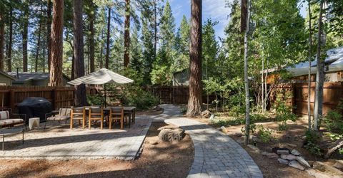 8689 Rainbow Avenue , Kings Beach, CA 96143 Photo