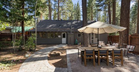8689 Rainbow Avenue , Kings Beach, CA 96143 Photo