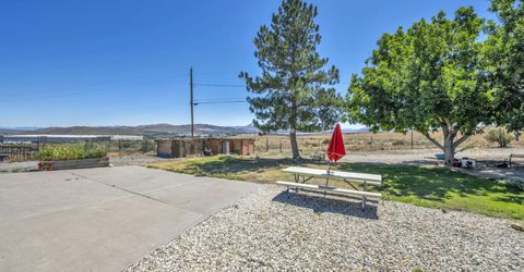 2440 Seneca Drive, Reno, NV 89506 Photo