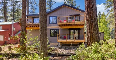 600 North Shore Boulevard, Kings Beach, CA 96143 Photo