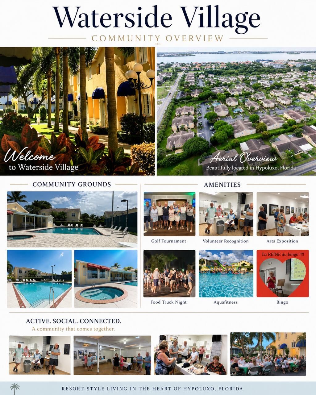 125 Waterside Drive, Unit 125, Hypoluxo, FL 33462 Photo