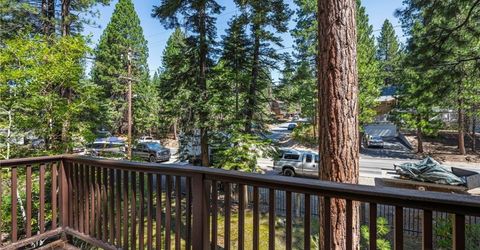 811 Southwood Boulevard, Unit 8, Incline Village, NV 89451 Photo
