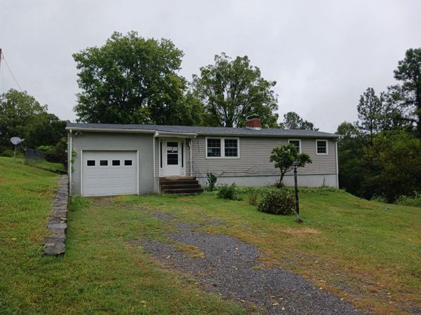 7750 Edwardsville RD , Hardy, VA 24101
