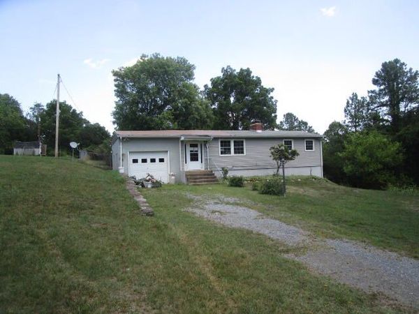 7750 Edwardsville RD , Hardy, VA 24101