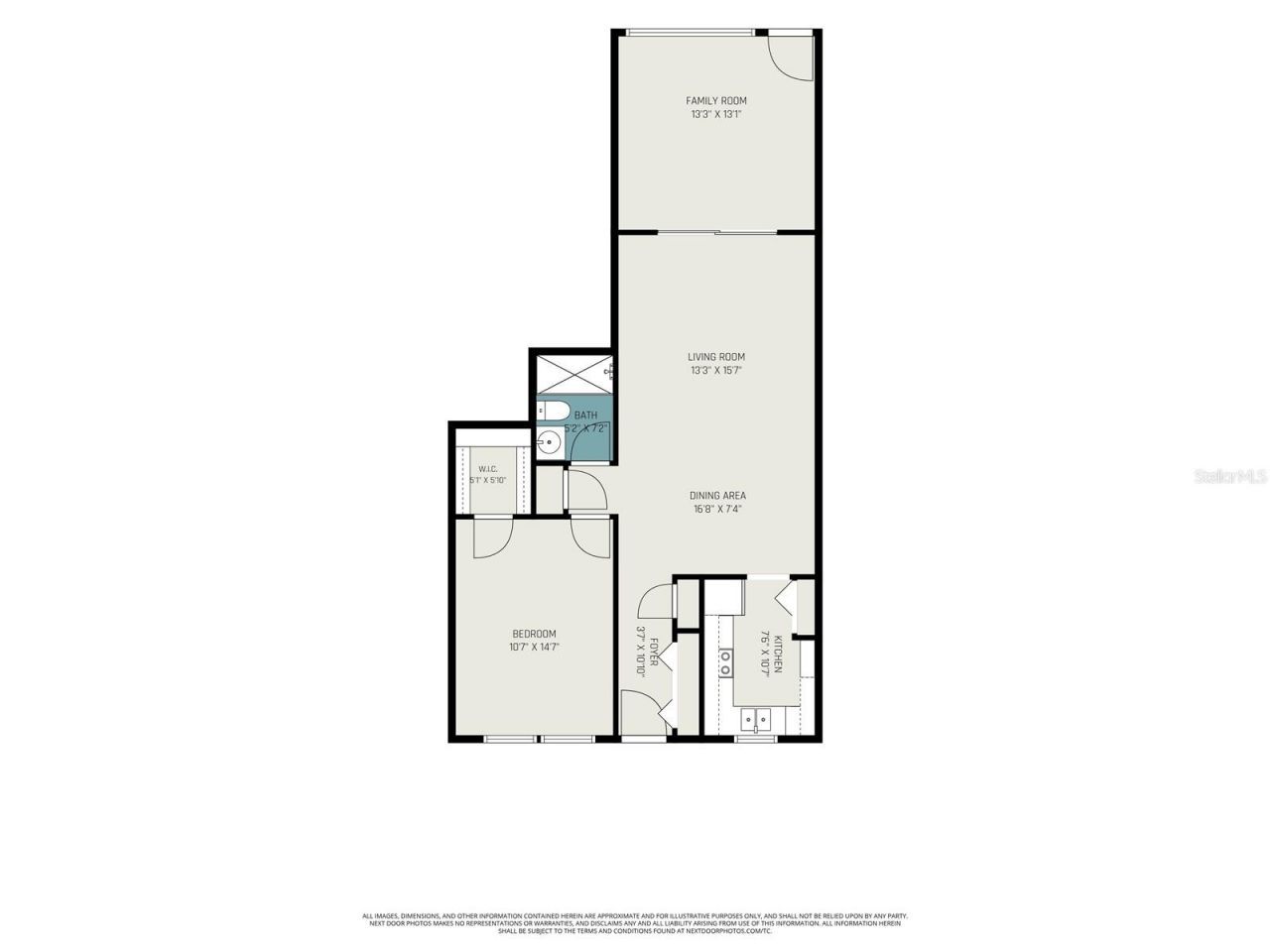 5870 38th Avenue N, Unit 43, Saint Petersburg, FL 33710 Photo
