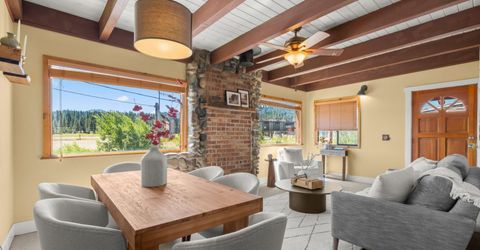 10306 Trout Creek Road, Truckee, CA 96161 Photo