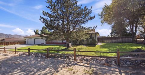 2637 Kayne Avenue, Minden, NV 89423 Photo