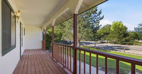 2637 Kayne Avenue, Minden, NV 89423 Photo