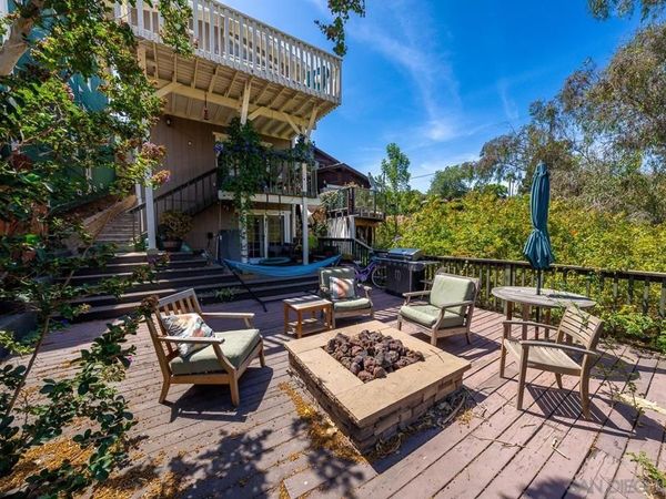 1545 Gregory St., San Diego, CA 92102