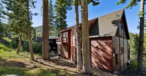 1191 Snow Crest Road, Alpine Meadows, CA 96146 Photo