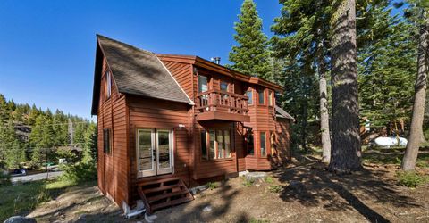 1191 Snow Crest Road, Alpine Meadows, CA 96146 Photo