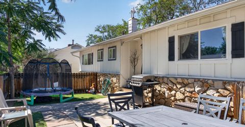 455 Ardmore Drive, Reno, NV 89509 Photo
