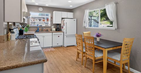 455 Ardmore Drive, Reno, NV 89509 Photo