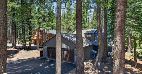 16244 Northwoods Boulevard, Truckee, CA 96161 Photo